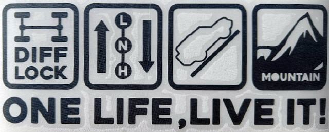 Offroad-Aufkleber mit 4x4-Zeichen.